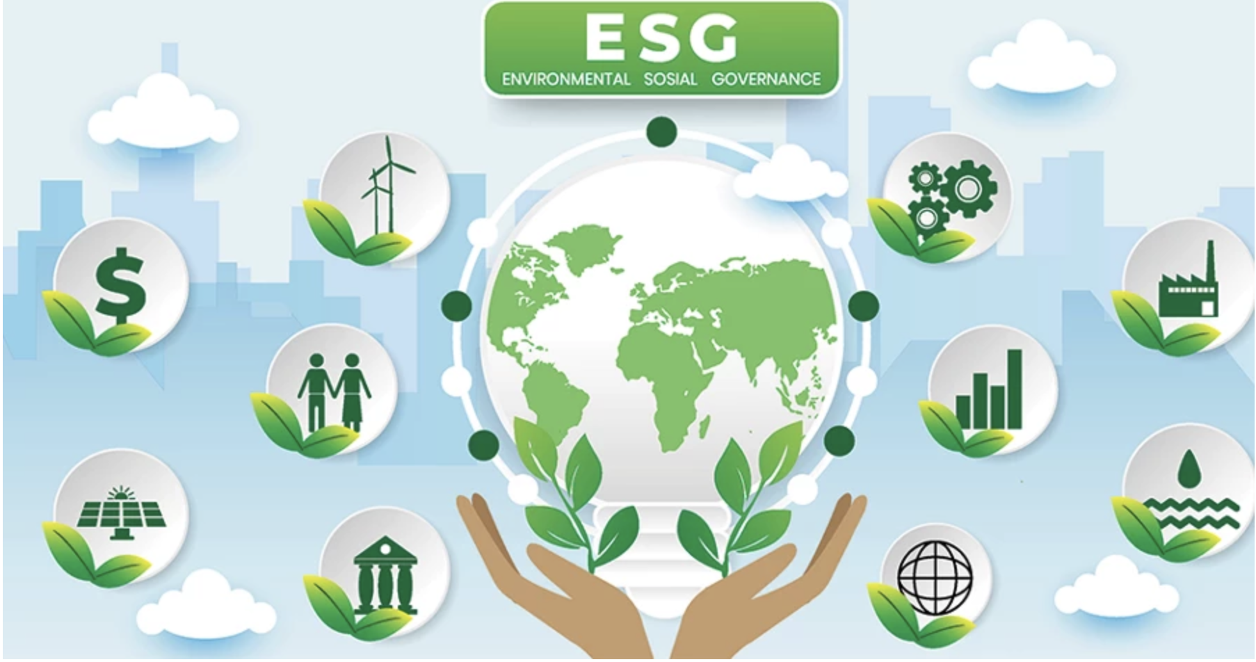 ESG anlayışı